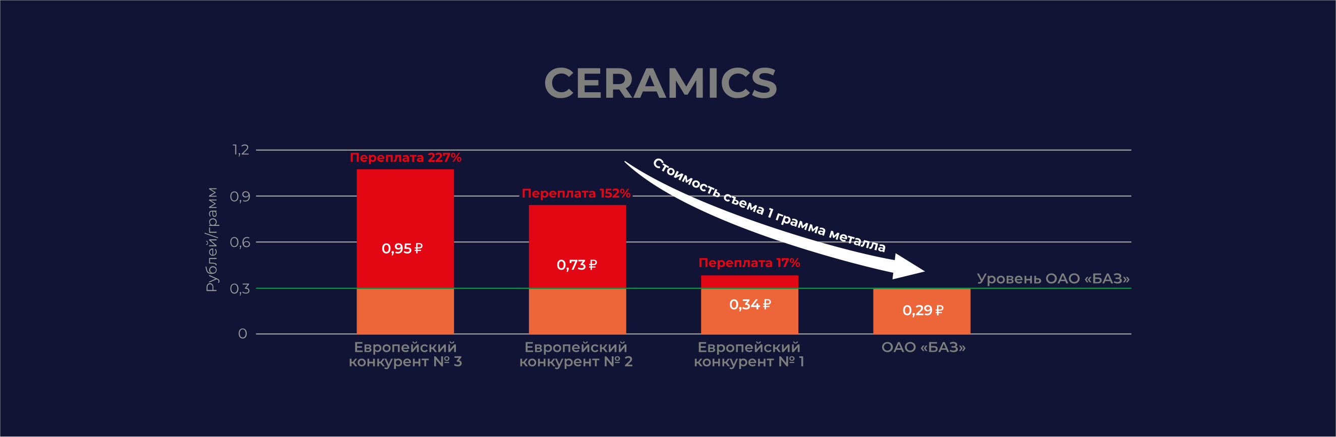 graph.png