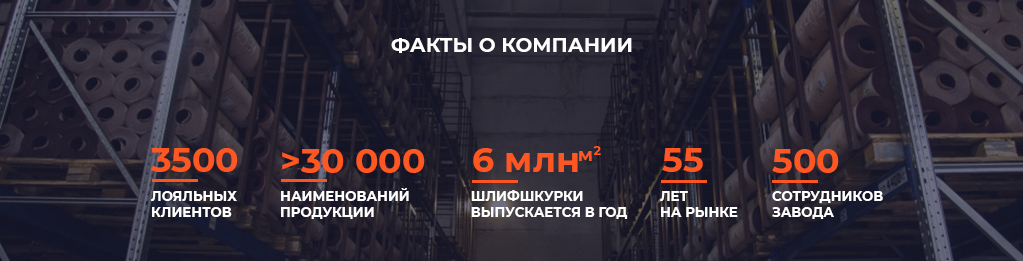 Факты о компании Факты о компании