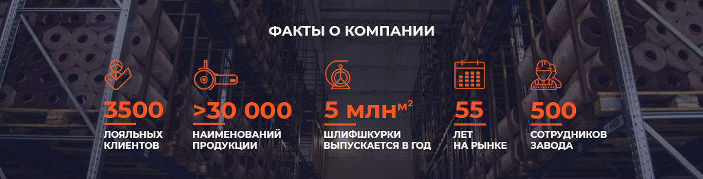 О компании - Белгородский Абразивный Завод